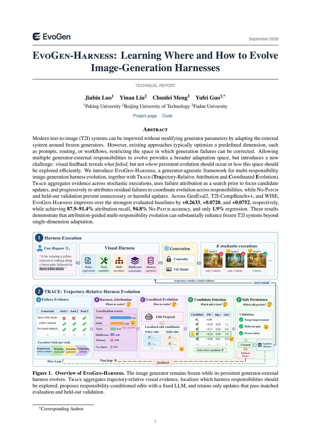 First page of the EvoGen-Harness technical report